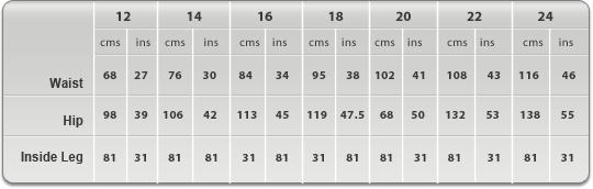 Sizing-chart-trousers